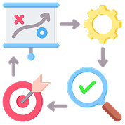 Continuous Improvement